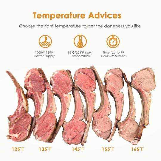 Temperature advice for cooking lamb chops using the Platinum Precision Sous Vide, showing doneness levels at 125°F to 165°F.