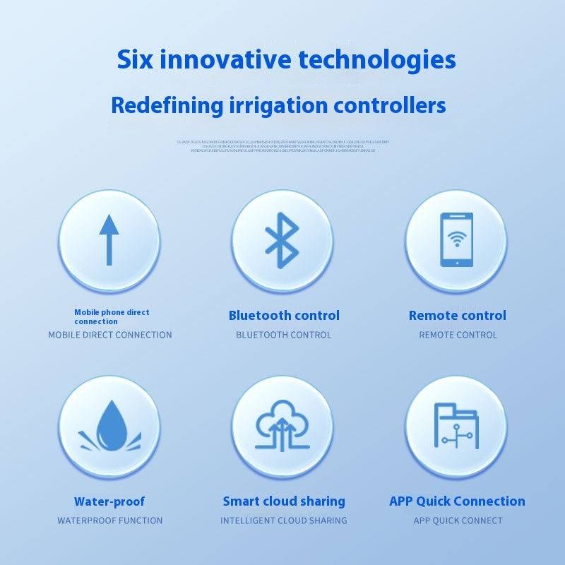 Six innovative technologies of the Gateway Irrigation Controller redefining irrigation systems.